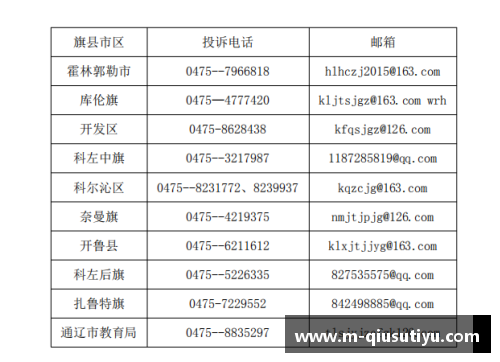 培训机构如何获取有效电话号码？