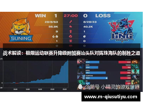 战术解读：极限运动联赛升降级附加赛汕头队对阵珠海队的制胜之道