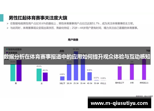 数据分析在体育赛事报道中的应用如何提升观众体验与互动感知