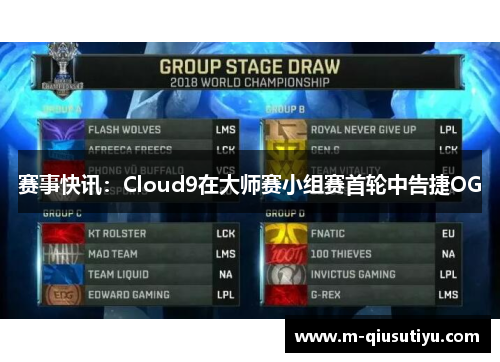 赛事快讯：Cloud9在大师赛小组赛首轮中告捷OG